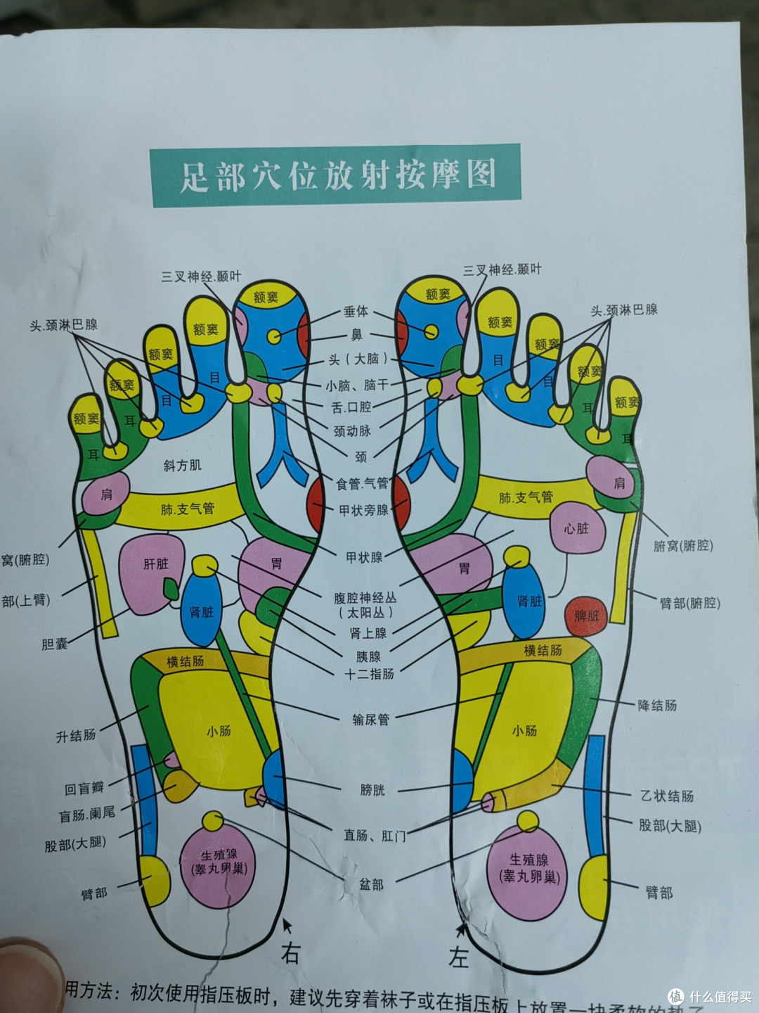 足底按摩垫：现代人压力下的健康守护者！