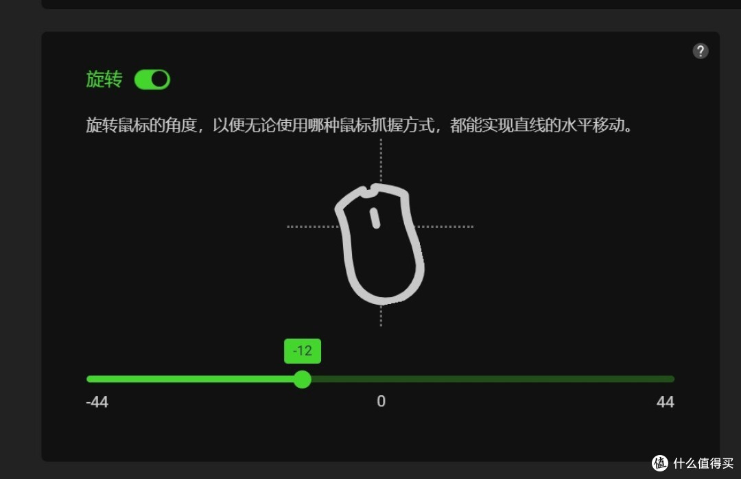 蛇年当然用雷蛇鼠标 - 毒蝰V3专业版 Sentinels限定款首发评测