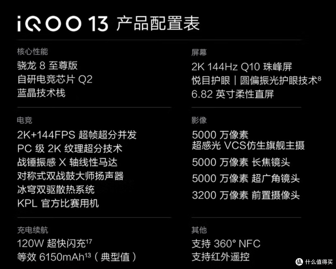 国补真香!iQOO 13性能怪兽,性价比逆天来袭