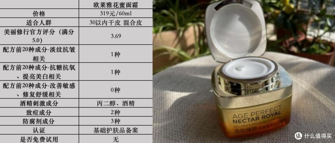 有效抗皱面霜有哪些？揭秘好用抗皱面霜推荐榜单，实用攻略大放送