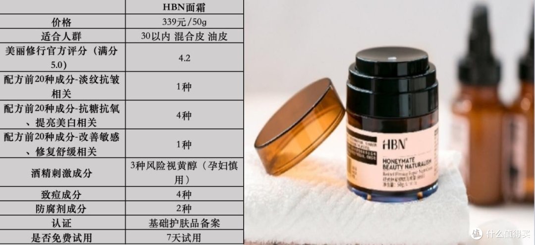 有效抗皱面霜有哪些？揭秘好用抗皱面霜推荐榜单，实用攻略大放送
