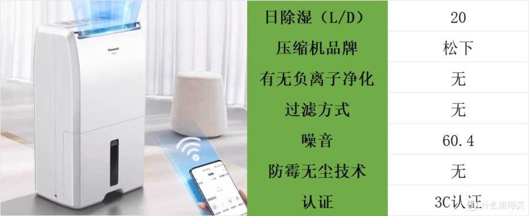 家用除湿机哪个牌子的好用？五大好用的除湿机品牌测评公布！