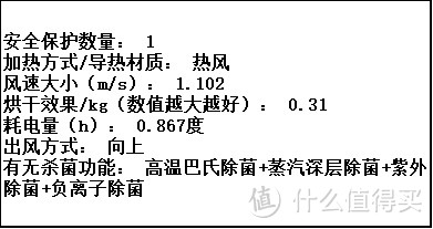 烘干机什么牌子好？精选五款烘干衣机品牌，解锁高效干衣秘籍