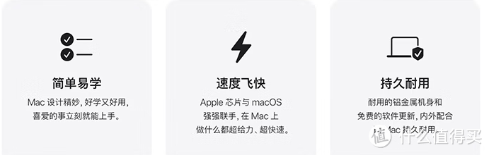 都说Mac mini M4国补真香，加价后看不懂了