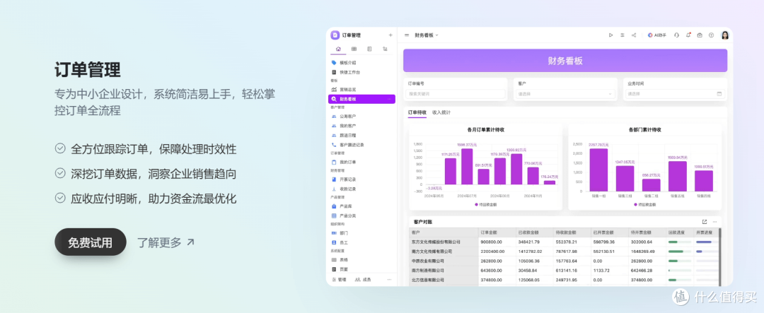选外贸软件?六款热门工具深度揭秘