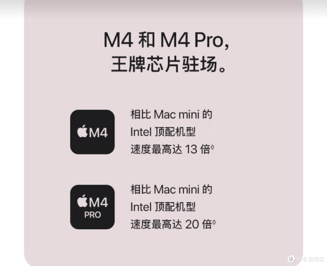 3999的桌面mini M4?有点意思啊