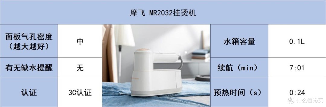 挂烫机什么牌子好?蒸汽电熨斗排行榜合集,3000字长文盘点!