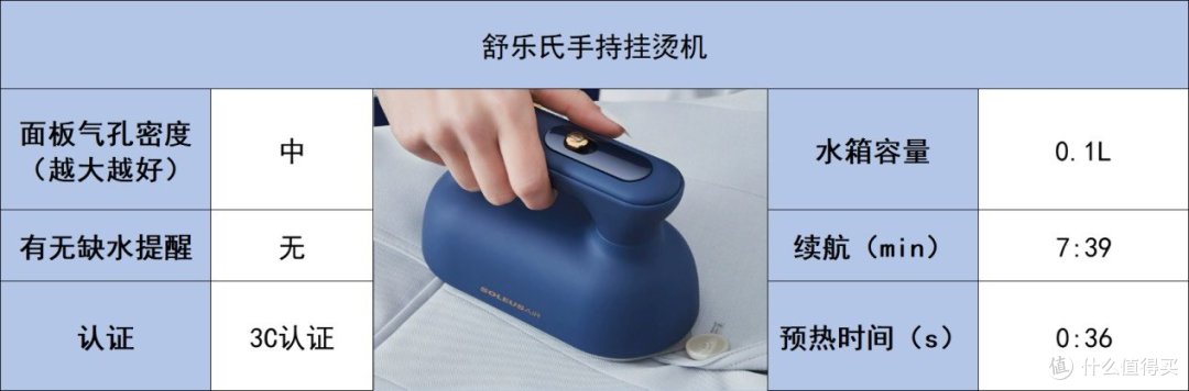 挂烫机什么牌子好?蒸汽电熨斗排行榜合集,3000字长文盘点!