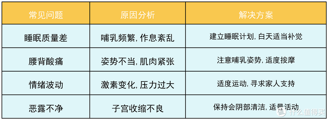 生完孩子后，妈妈为什么容易情绪激动？如何共建温馨家庭！