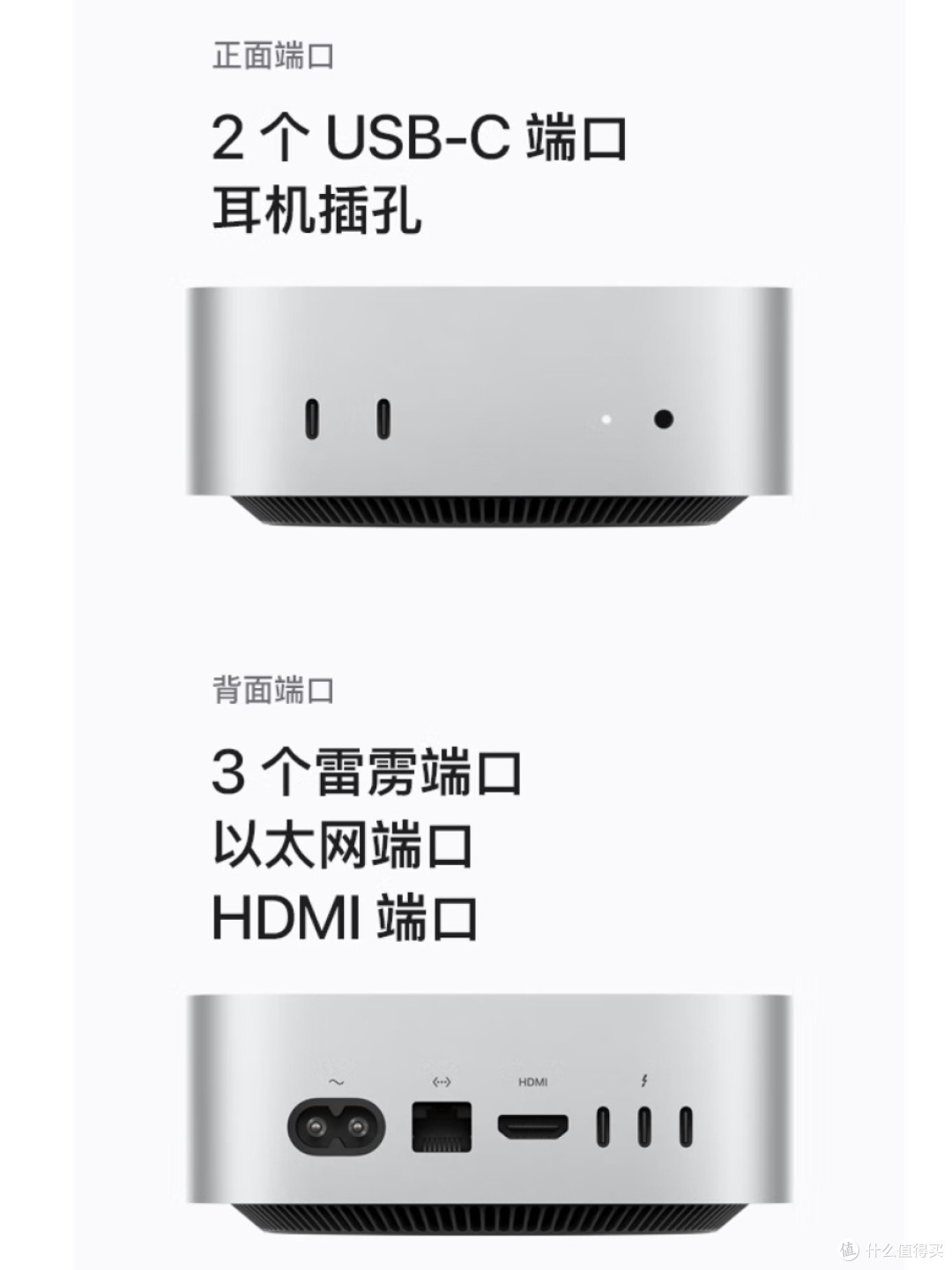 Mac mini M4国补之下的魅力剖析