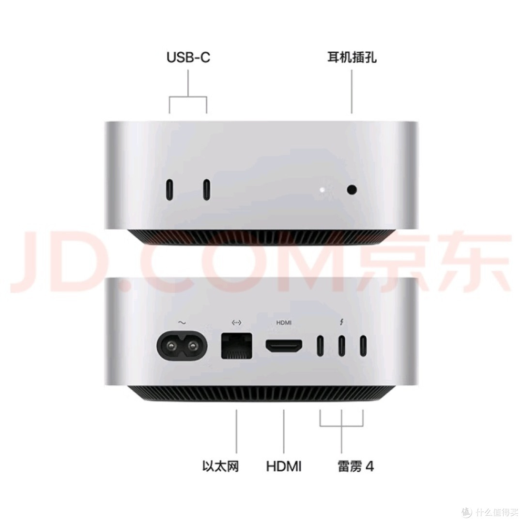 苹果AI,让Mac mini更懂你!
