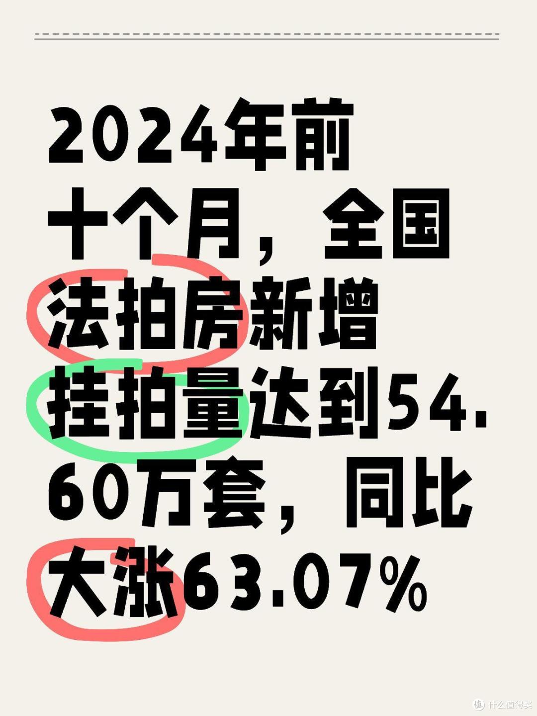王健林预言成真!2025年的房价,因这4个迹象,变得超乎想象