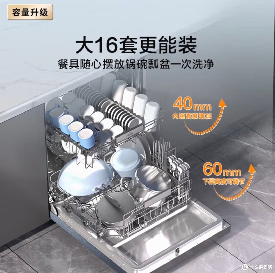 被问爆的年货清单|海尔洗碗机大魔王W30Pro