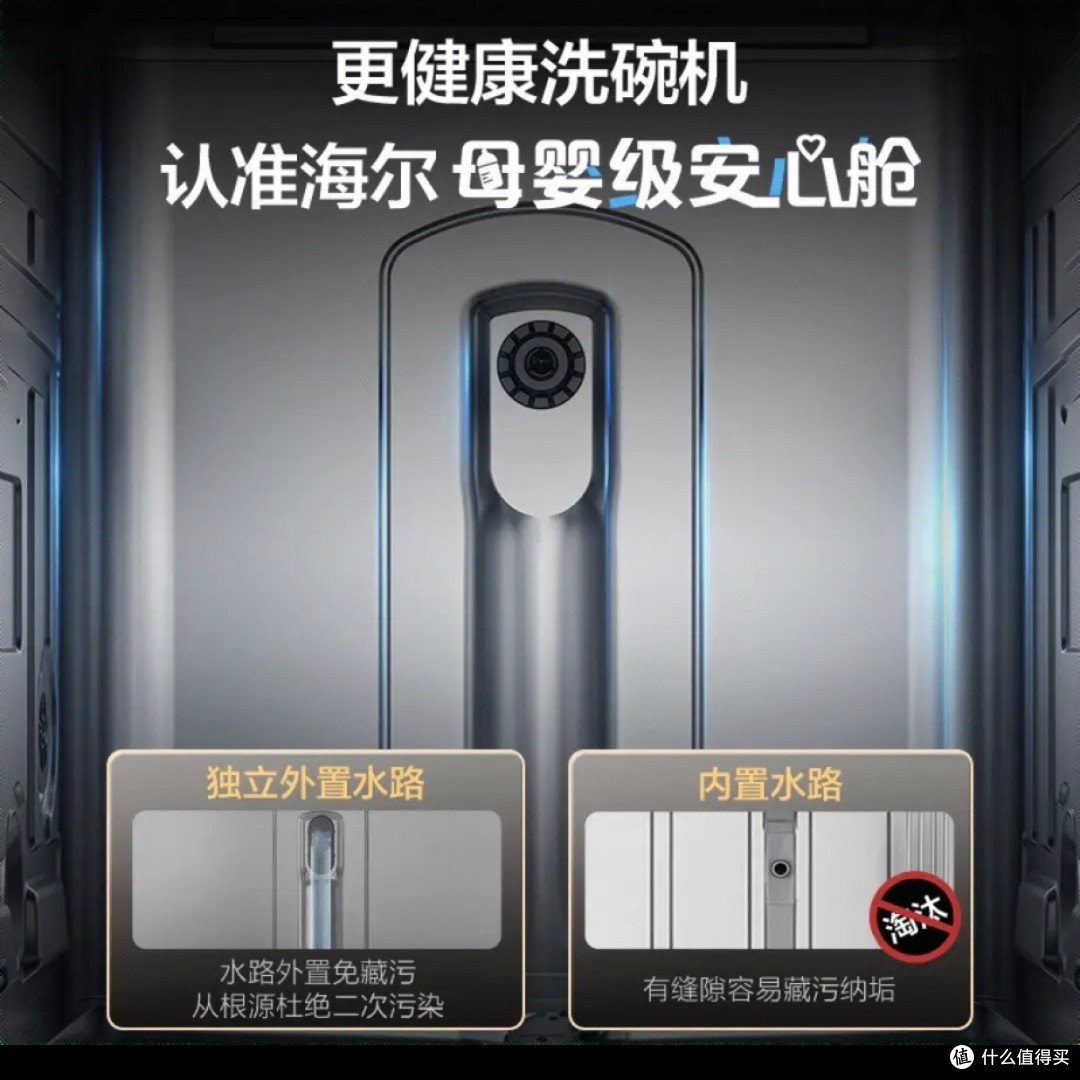 被问爆的年货清单|海尔洗碗机大魔王W30Pro