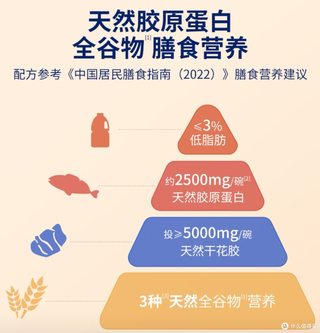 官栈全谷物轻食花胶粥:过年年货的优选推荐