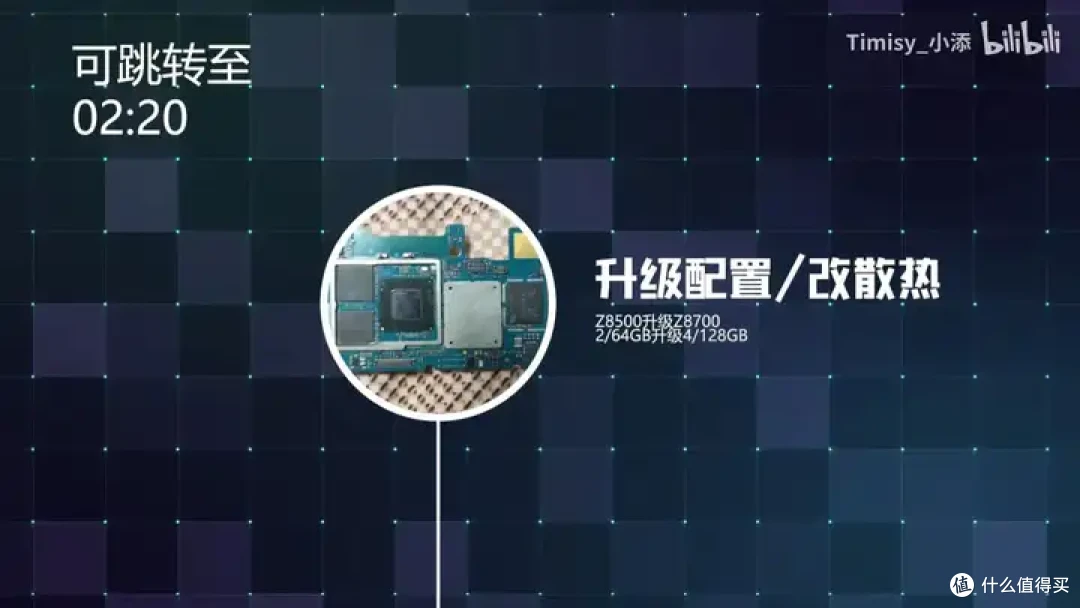 【省流总结】10年前的Intel平板性能到底怎么样?小米平板2测能效
