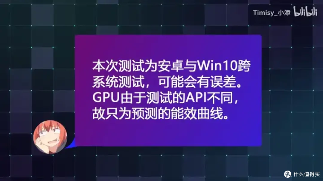 【省流总结】10年前的Intel平板性能到底怎么样?小米平板2测能效
