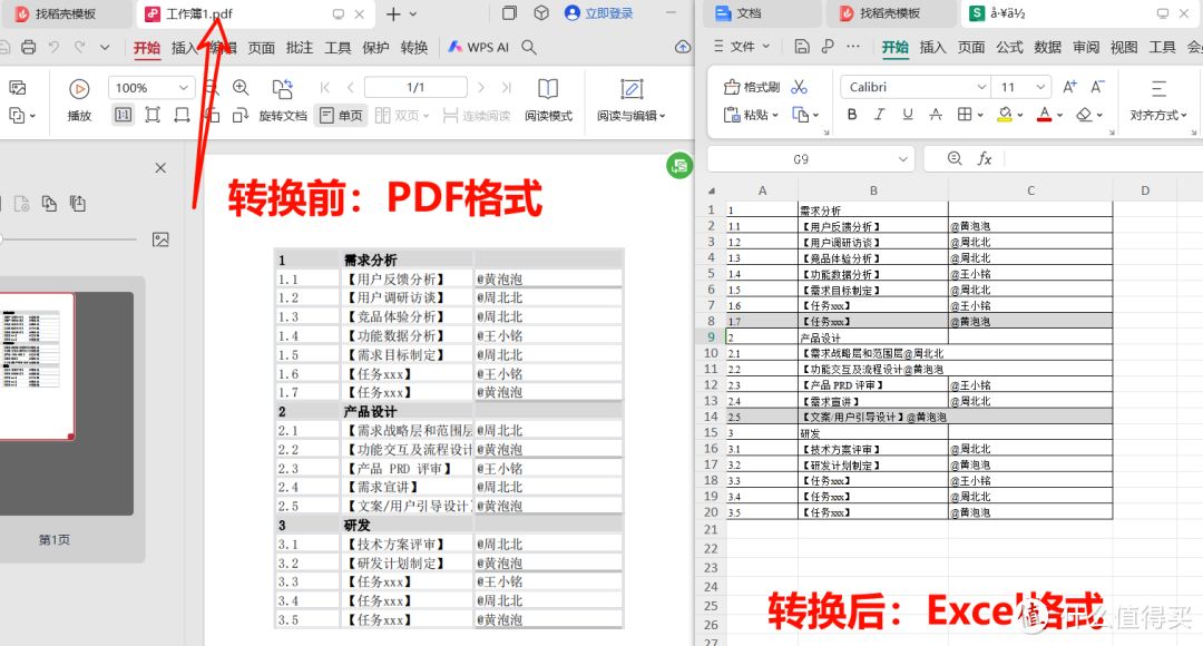 能够批量实用的免费转换软件，确实牛！