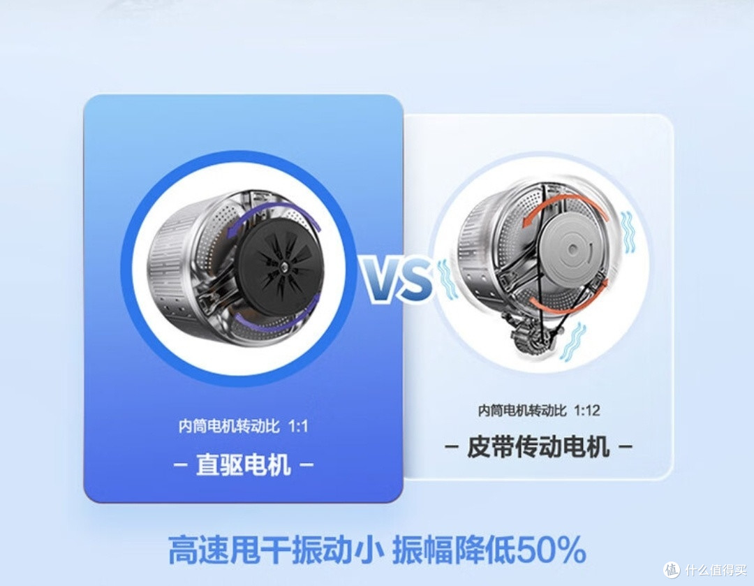 爆款纤美176的完全体——海尔云溪176plus
