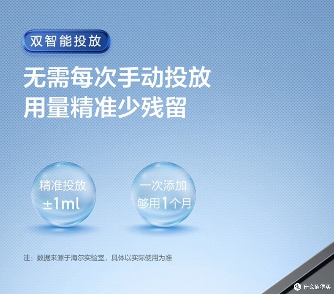 爆款纤美176的完全体——海尔云溪176plus