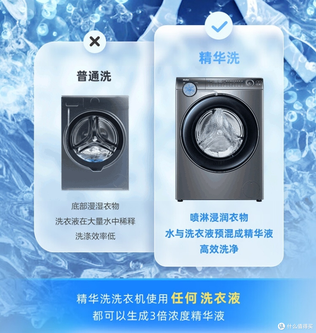爆款纤美176的完全体——海尔云溪176plus