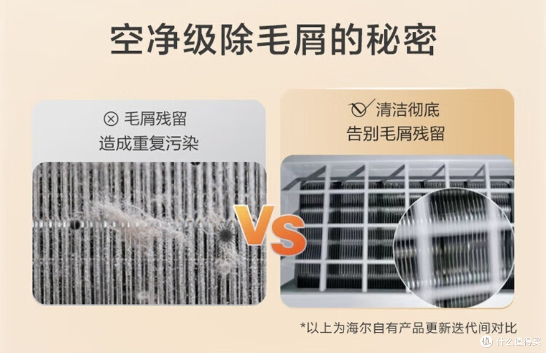 爆款纤美176的完全体——海尔云溪176plus