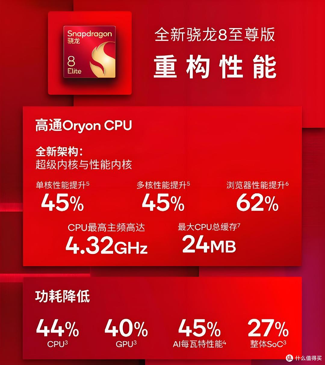 一加 Ace 5 Pro 评测：从硬件到优化，游戏体验拉满的性能怪兽