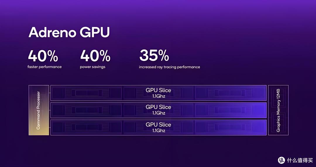 一加 Ace 5 Pro 评测：从硬件到优化，游戏体验拉满的性能怪兽