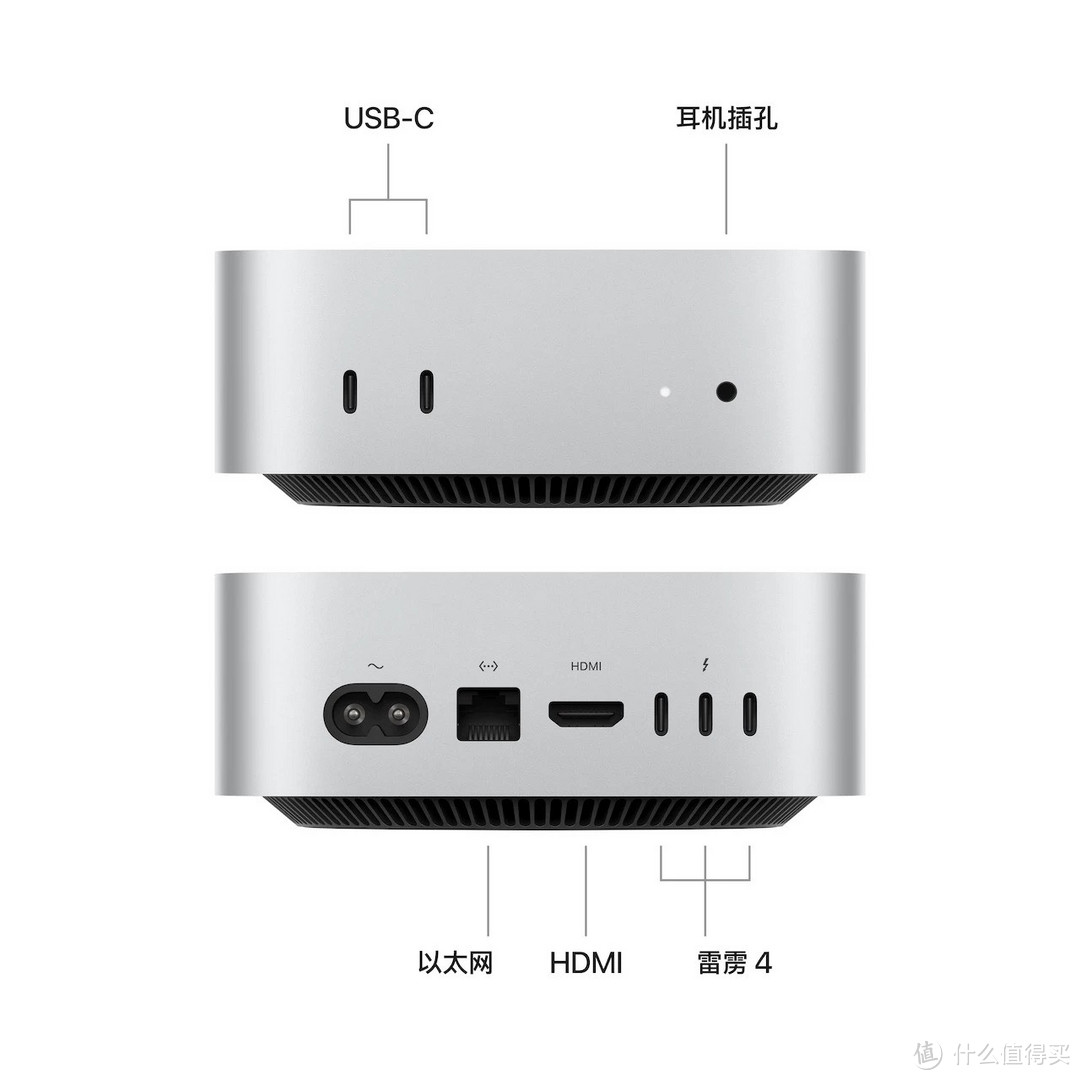 国补入手Mac mini M4，小身材大能耐，性价比真香体验