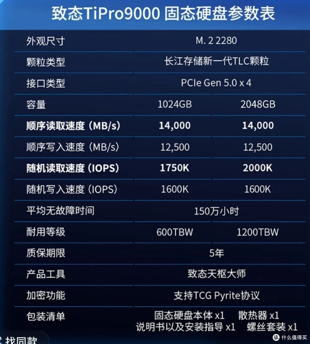 值得入手的一款硬盘