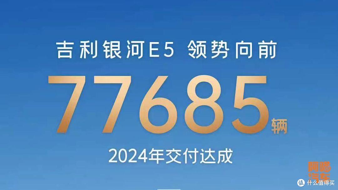 2024年卖了7万多台，吉利银河E5值不值得买？喵哥告诉你真实感受