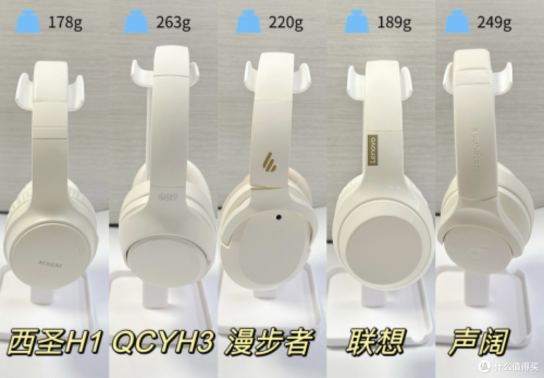 头戴式耳机哪个品牌比较好?耳机头戴式推荐性价比排行榜