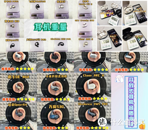 蓝牙耳机哪个品牌质量比较好？蓝牙耳机单品排名最新测评安利