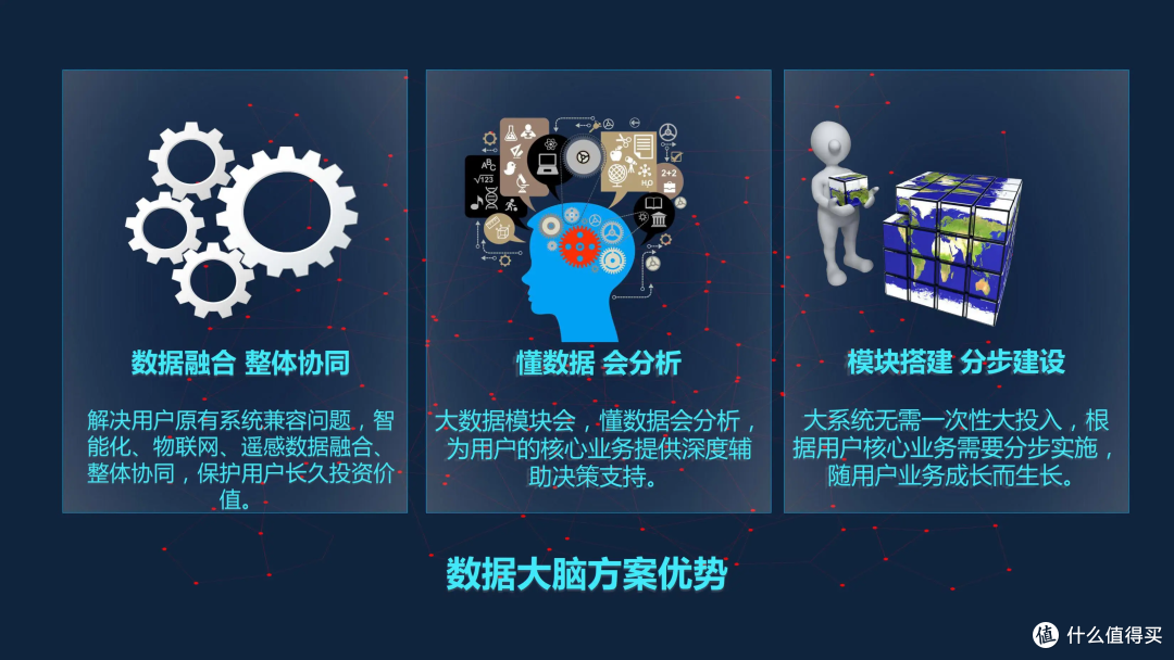 2025年项目管理软件的新风口:DeepSeek的7大增长机会