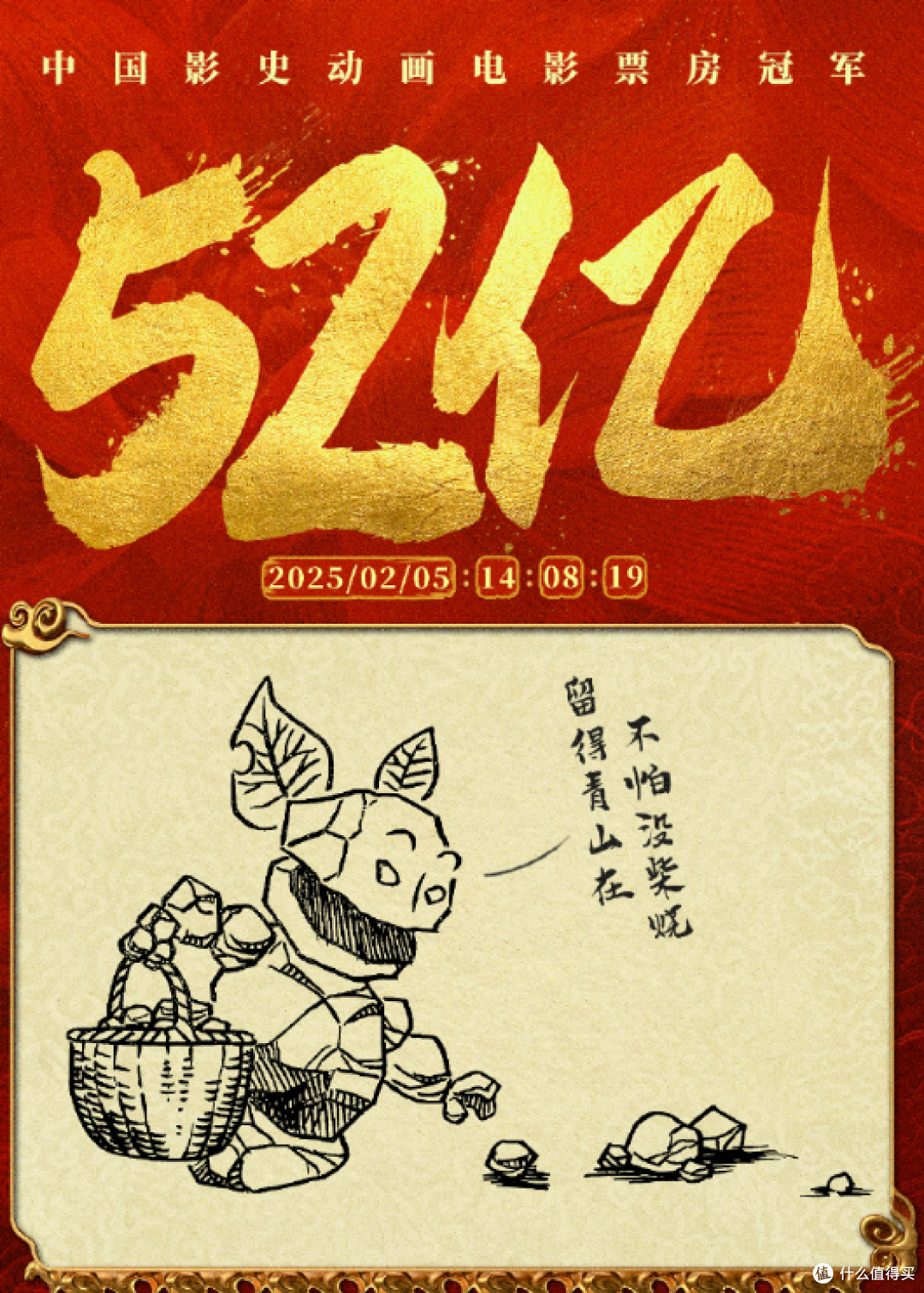 不可思议!《哪吒2》票房冲破52亿大关