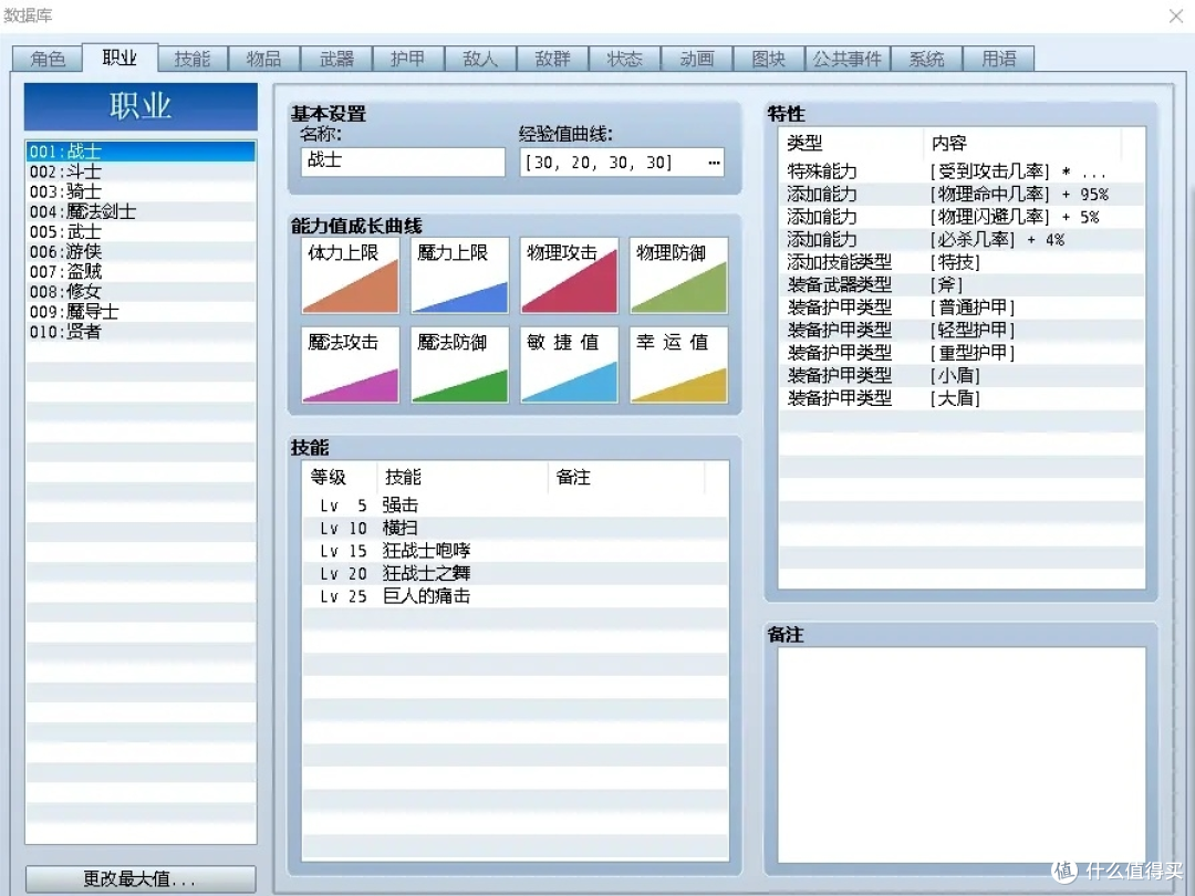 可以不用但不能没有！RPG Maker VX Ace零元大放送