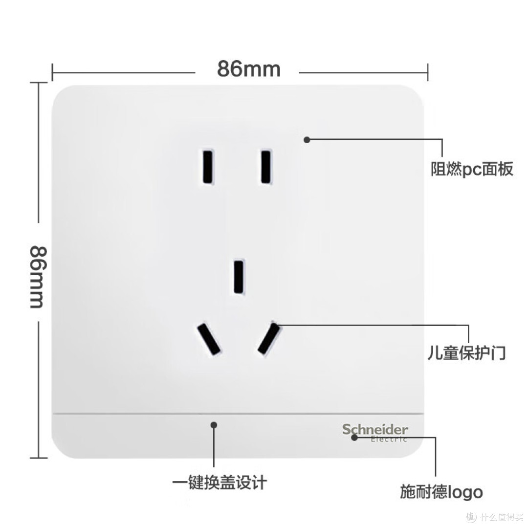 插座哪个品牌质量好?装修师傅最建议买这五款:性价比高,安全耐用