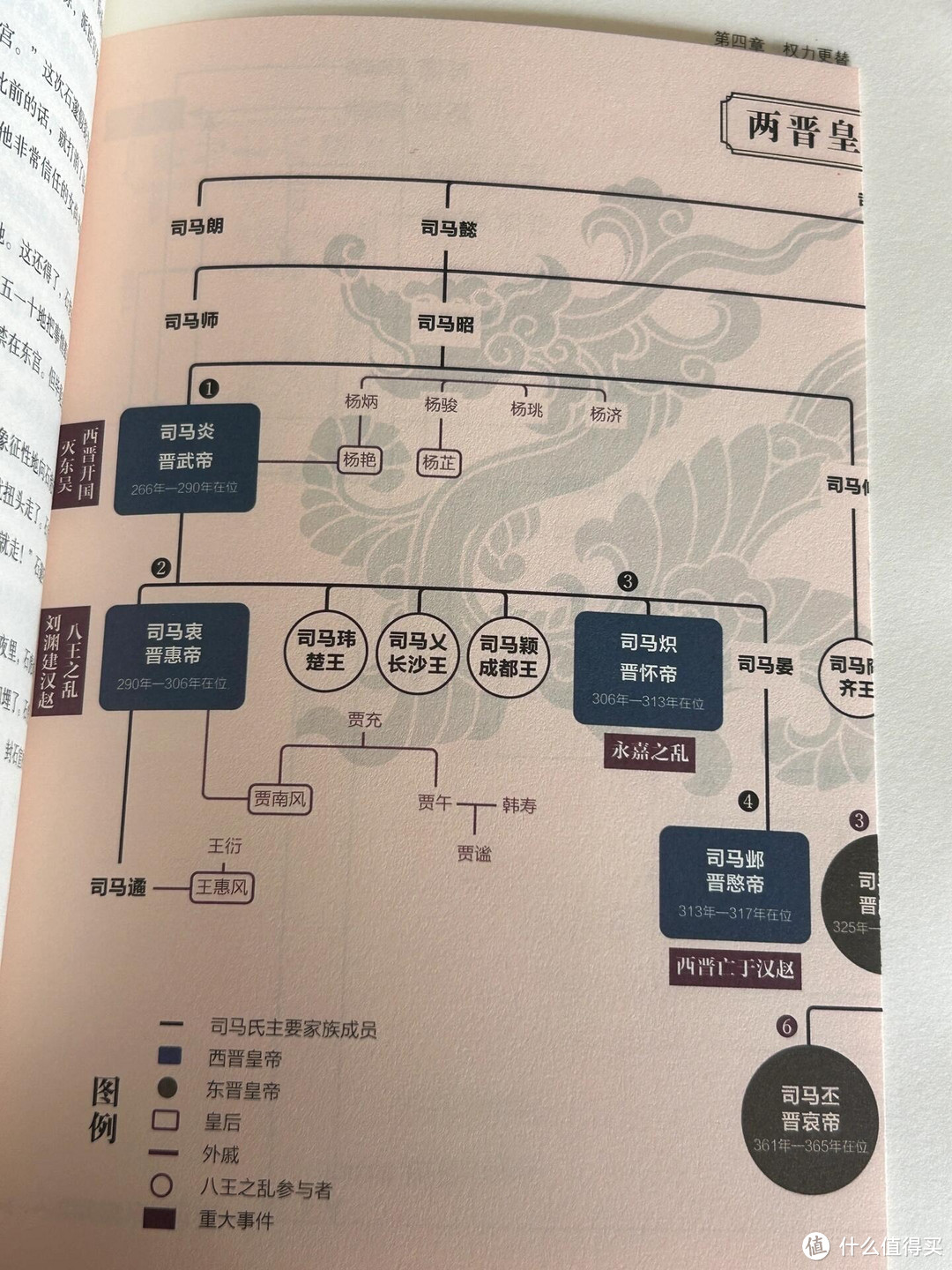 豆瓣9.4分｜比小说更好读的历史书！