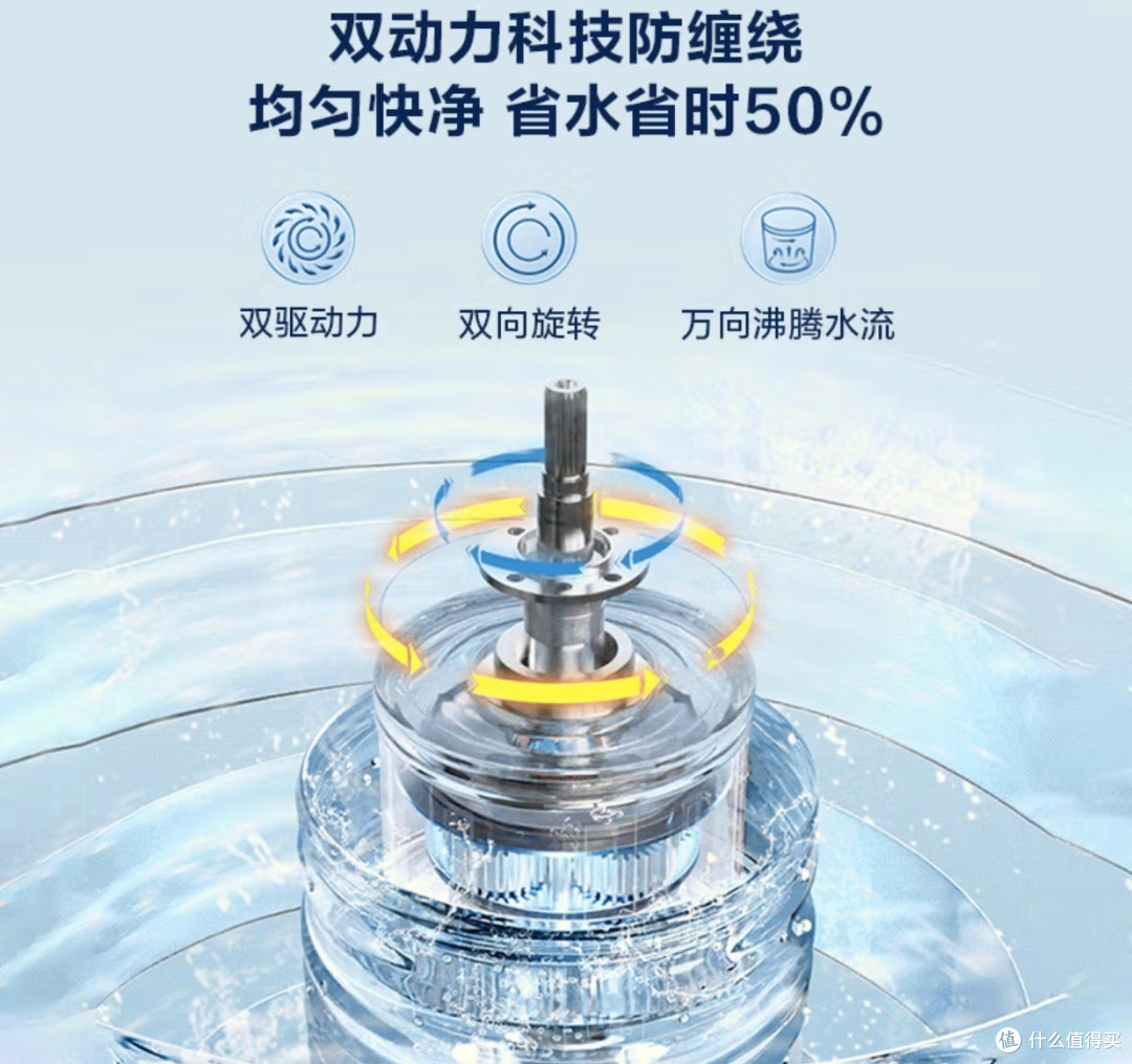 海尔双动力波轮洗衣机真的牛,动力强,洗得干净