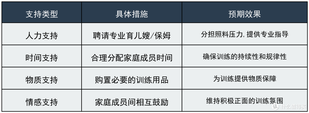 早知道这样进行如厕训练,不用365天,只需7天解决孩子尿裤子