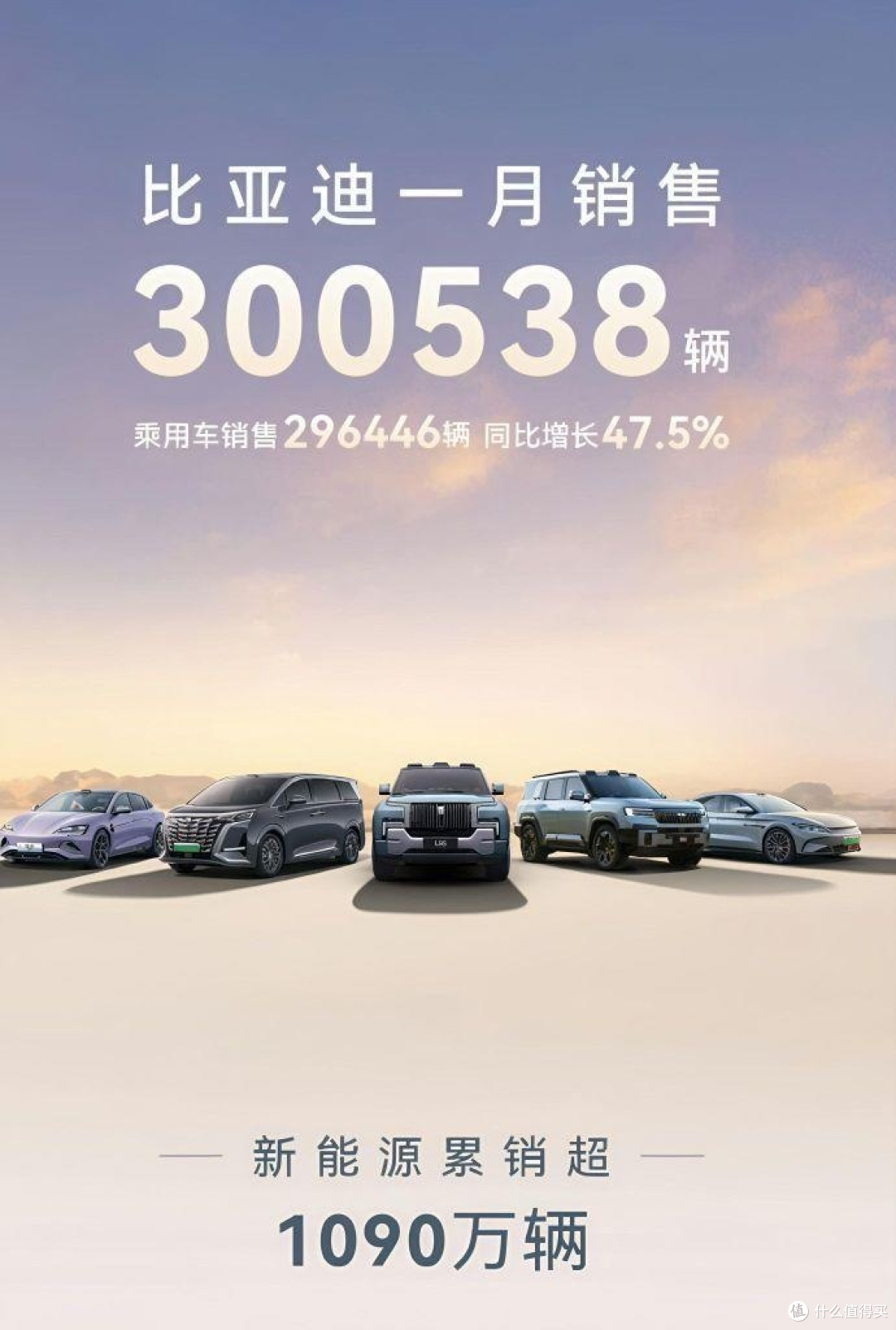 1月销量超30万辆,比亚迪稳坐中国品牌汽车销冠宝座
