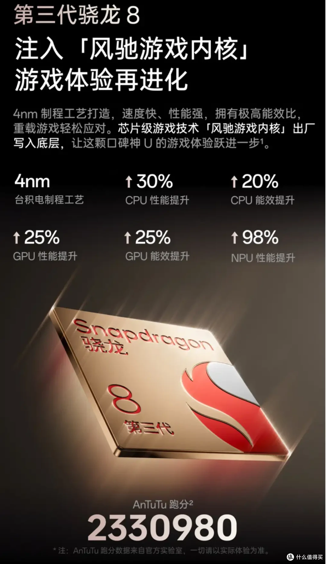 开工大吉，2025年游戏设备推荐