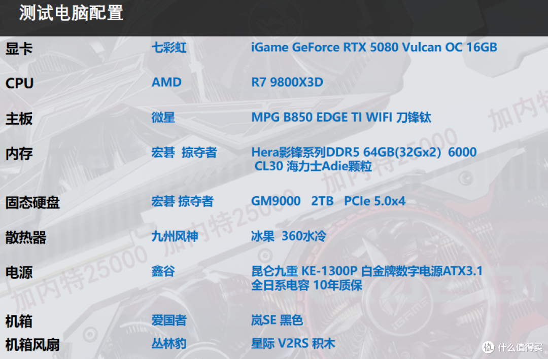 DLSS 4画质帧数双升级,iGame RTX 5080 火神OC开箱实测