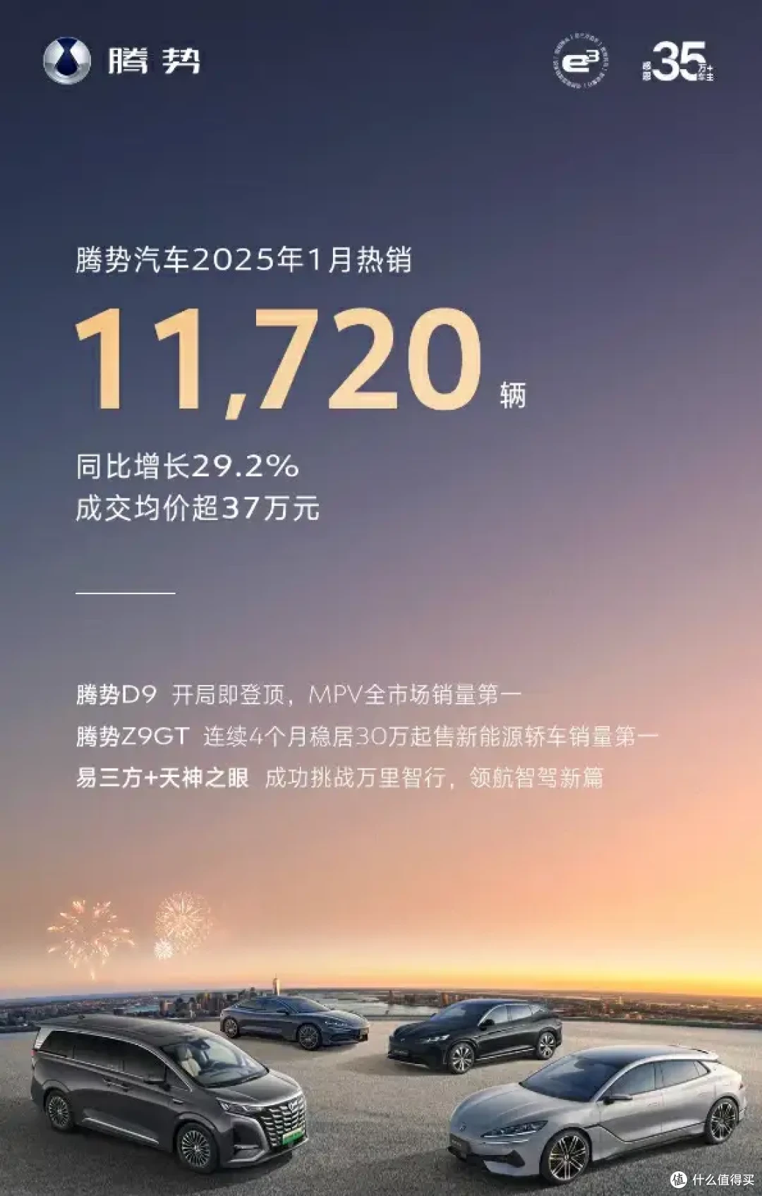 如何评价比亚迪1月再登中国销冠,开年就达成了300538辆的成绩?