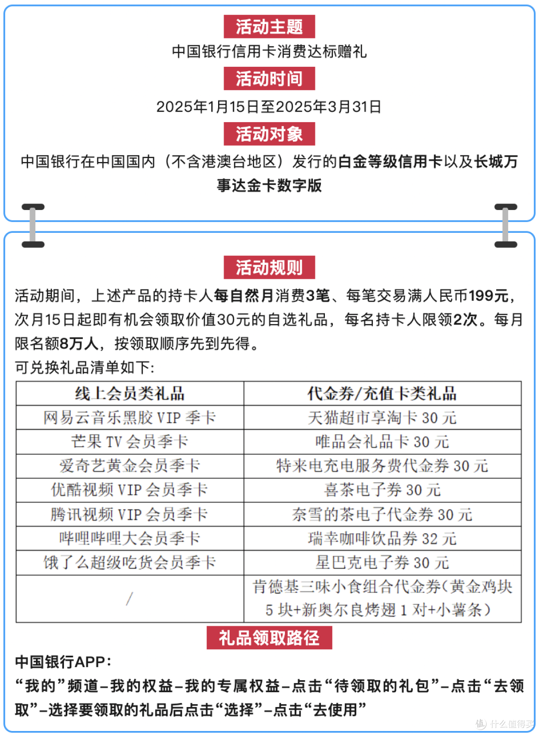 120万积分!2025银行多倍积分优惠活动...