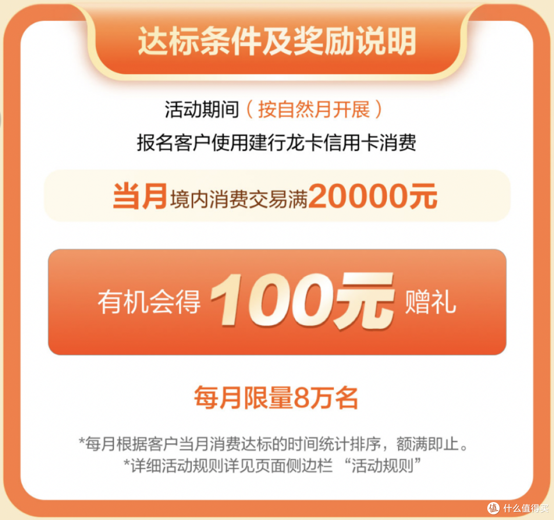 120万积分!2025银行多倍积分优惠活动...