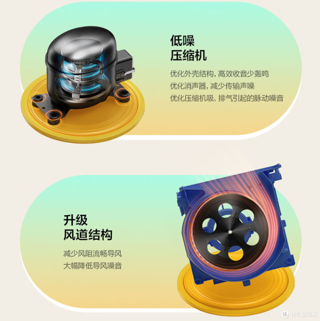 国补又来了,快趁优惠买个它!美的小方物除湿机实用测评!