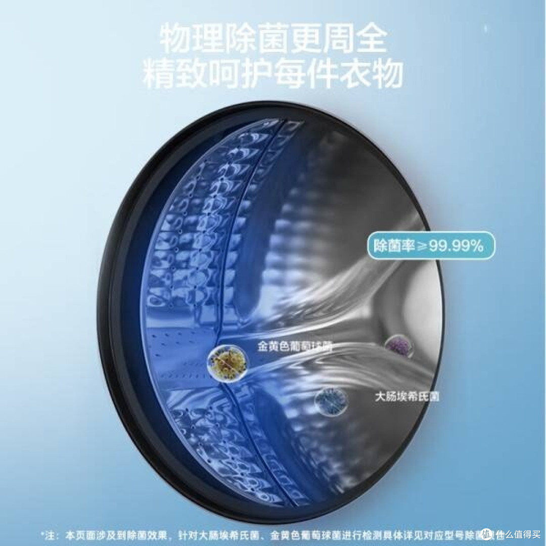 海尔云溪壁挂洗衣机:家中洗衣新革命