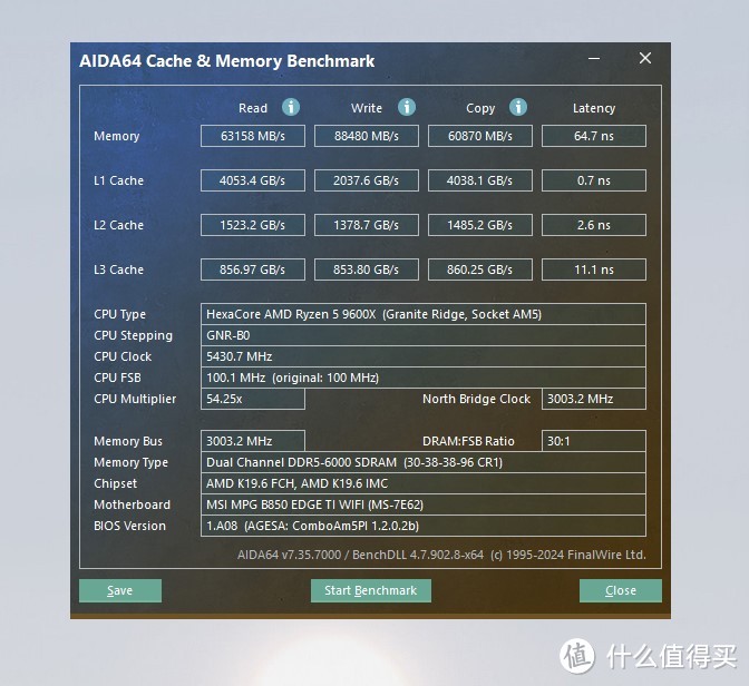 轻松超频提升多少？微星MPG B850 EDGE TI WIFI刀锋钛主板实测