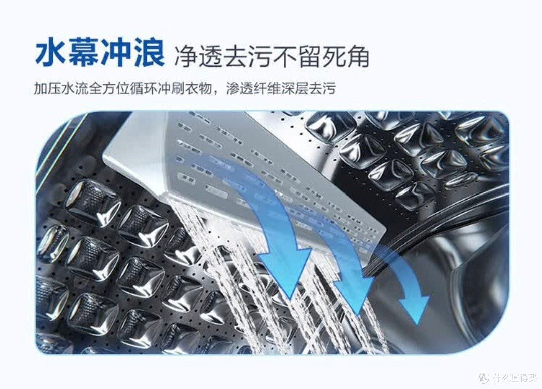 海尔初色系列超薄滚筒洗衣机